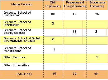 大学院～.png