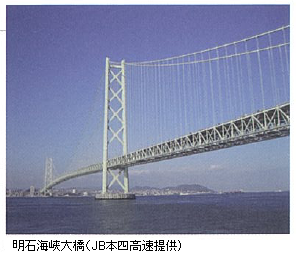 明石海峡大橋