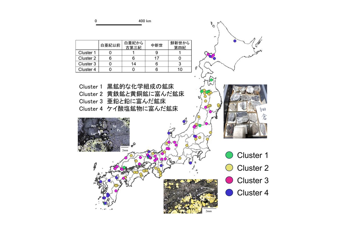 博物館収蔵の鉱石試料などの分析により日本全体の熱水鉱床の生成要因を