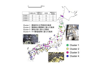 博物館収蔵の鉱石試料などの分析により日本全体の熱水鉱床の生成要因を解明 ―地球資源の生成メカニズム理解の深化に向けて―